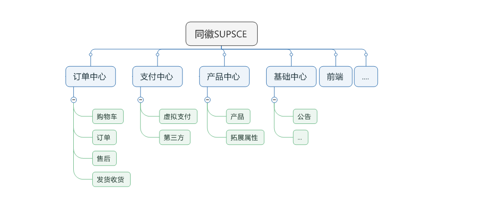 image-20210816194219690